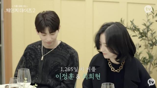 交换情侣，大型合理出轨现场？韩综《交换情侣》中场整理（上）超完整CP解析