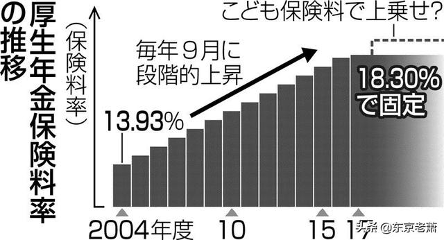 办理出国签证一共要多少钱呢英文，办理出国签证一共要多少钱呢英语