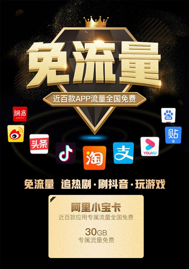 阿里宝卡免流量app有哪些2022，联通阿里宝卡免流量app有哪些