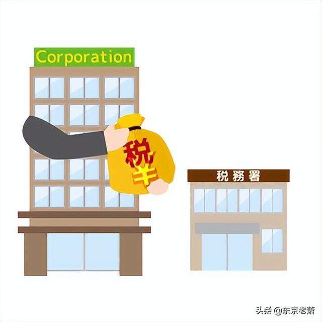 办理出国签证一共要多少钱呢英文，办理出国签证一共要多少钱呢英语