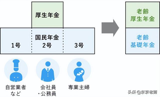 办理出国签证一共要多少钱呢英文，办理出国签证一共要多少钱呢英语