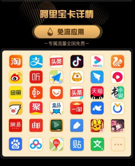 阿里宝卡免流量app有哪些2022，联通阿里宝卡免流量app有哪些