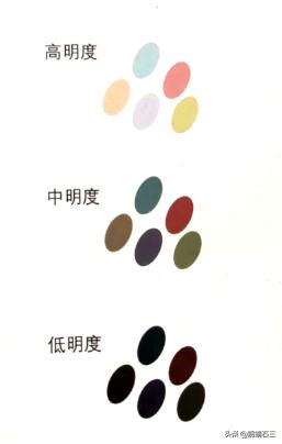 互补色有哪些图片，互补色有哪些缺点