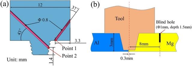 耐磨堆焊设备生产厂家，耐磨堆焊板