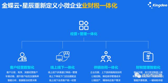 仓库erp一般要学多久才会,仓库的erp操作是怎样的流程