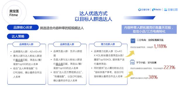 产品策略怎么写简洁,产品策略怎么写范文