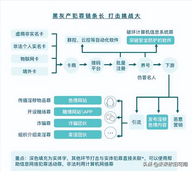 qq刷钻网站全网+最低价啊,qq刷钻王无需注册码