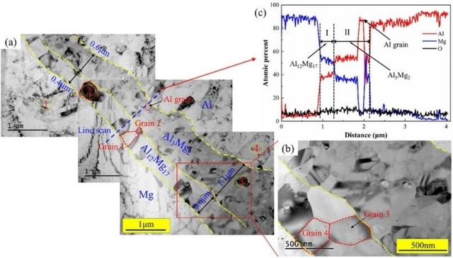 耐磨堆焊设备生产厂家，耐磨堆焊板