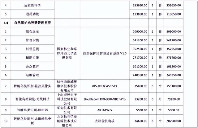 如何在工信部投诉10086，10086怎么投诉最有效