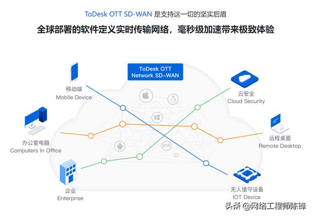 向日葵免费版能用多久,向日葵 免费吗