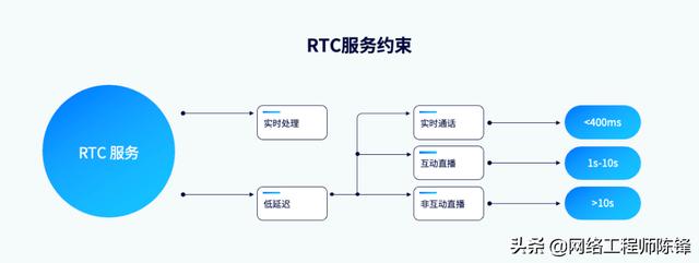 向日葵免费版能用多久,向日葵 免费吗