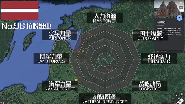 全球军力排行榜50名名单，2021全球军力排行榜50名