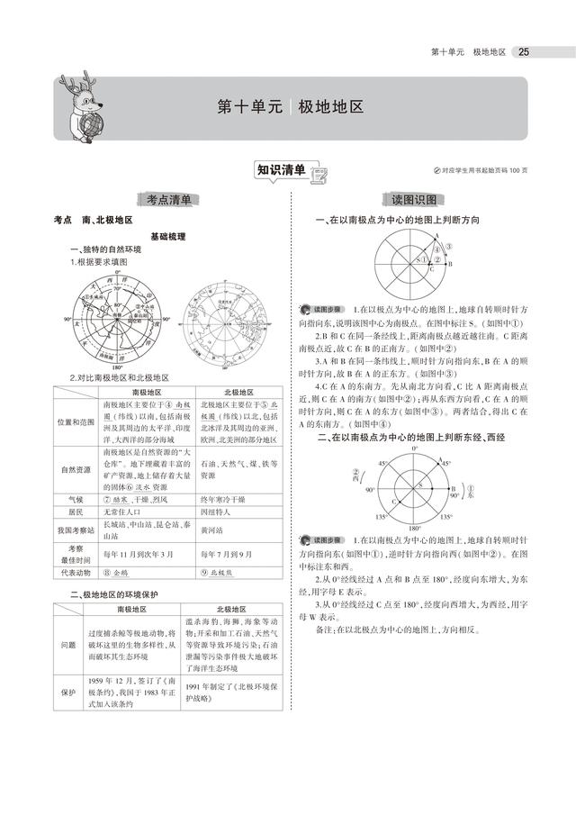 八年级地理中考知识点图文，八年级地理中考知识点总结