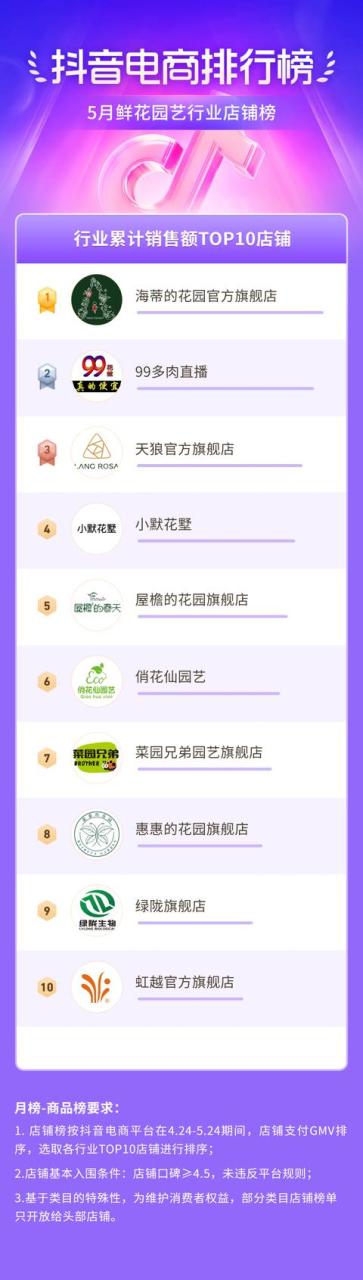 植护卫生巾的牌子怎样，植护秘觉卫生巾是正规品牌吗