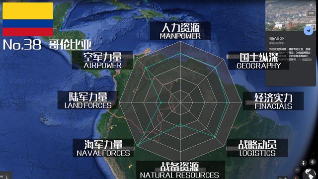 全球军力排行榜50名名单，2021全球军力排行榜50名