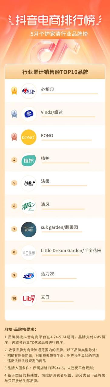 植护卫生巾的牌子怎样，植护秘觉卫生巾是正规品牌吗