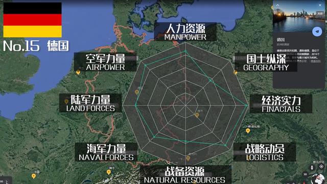 全球军力排行榜50名名单，2021全球军力排行榜50名