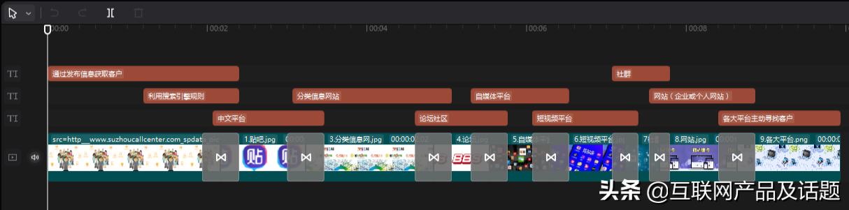 快手、抖音短视频制作工具推荐剪映，保姆教程简单上手