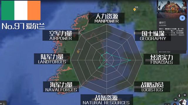 全球军力排行榜50名名单，2021全球军力排行榜50名