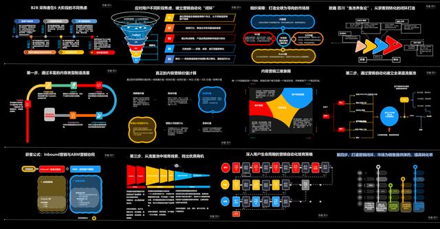 推广精准客源是真的吗，平台推广精准客源