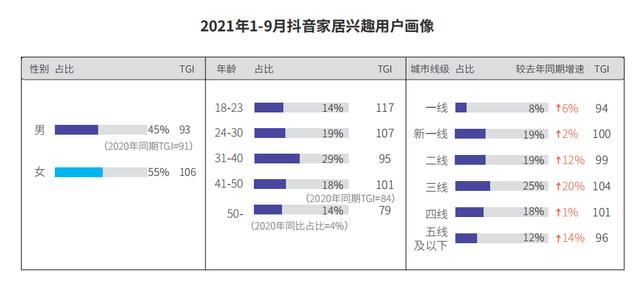 获客成本什么意思（客我的名词解释）