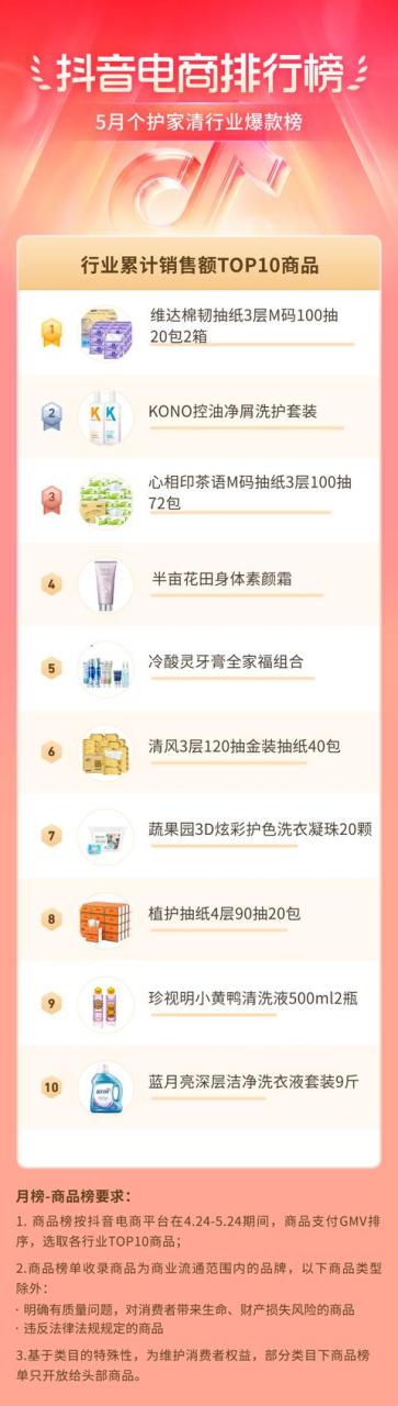 植护卫生巾的牌子怎样，植护秘觉卫生巾是正规品牌吗