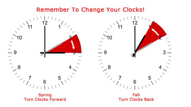 本周日又要少睡一小时 加拿大人造夏令时 到底是节能还是添乱