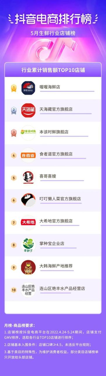 植护卫生巾的牌子怎样，植护秘觉卫生巾是正规品牌吗