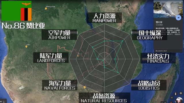 全球军力排行榜50名名单，2021全球军力排行榜50名