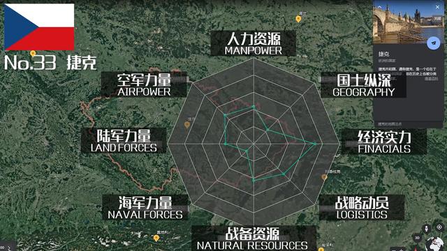 全球军力排行榜50名名单，2021全球军力排行榜50名