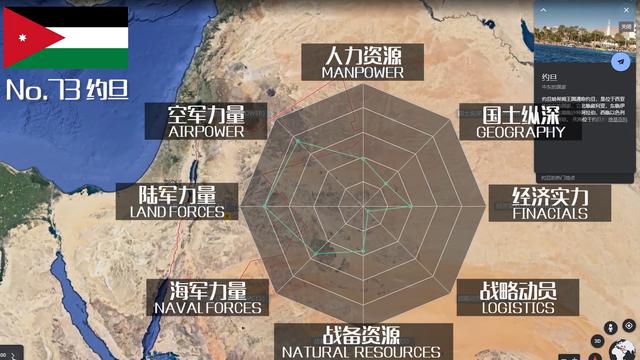 全球军力排行榜50名名单，2021全球军力排行榜50名