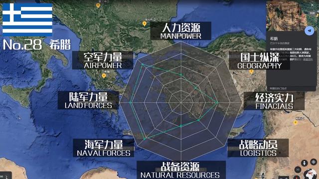 全球军力排行榜50名名单，2021全球军力排行榜50名