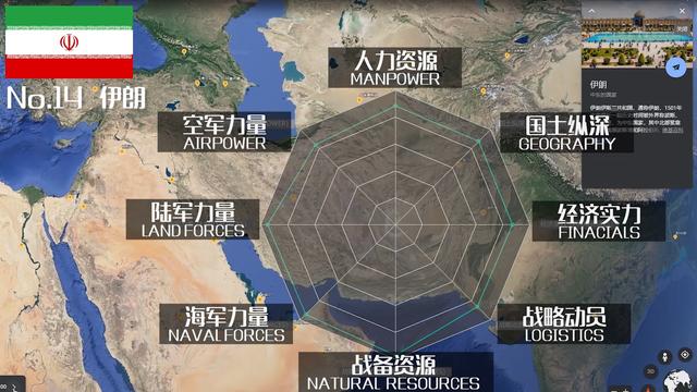 全球军力排行榜50名名单，2021全球军力排行榜50名