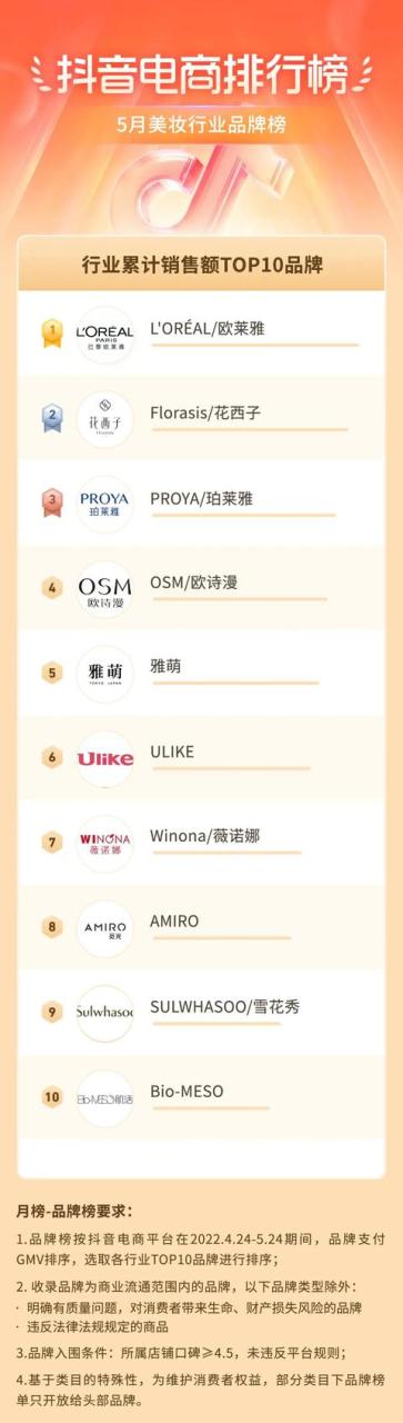 植护卫生巾的牌子怎样，植护秘觉卫生巾是正规品牌吗