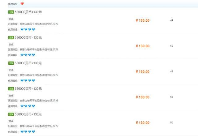 散人搬砖高收益游戏推荐