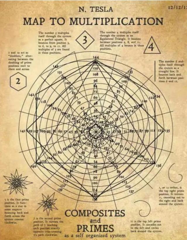 次拒绝诺贝尔奖的人，九次拒绝诺贝尔奖"