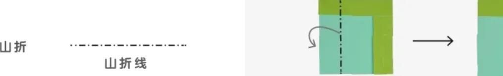 儿童折纸大全100种暗器，儿童折纸大全100种河花