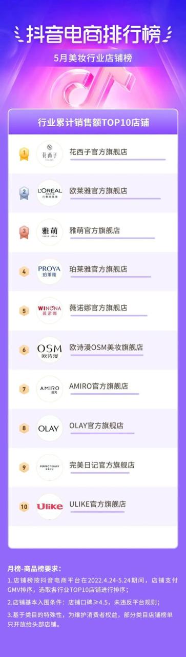 植护卫生巾的牌子怎样，植护秘觉卫生巾是正规品牌吗