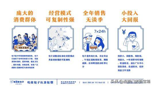 包客佳包子店加盟，好客包子铺加盟