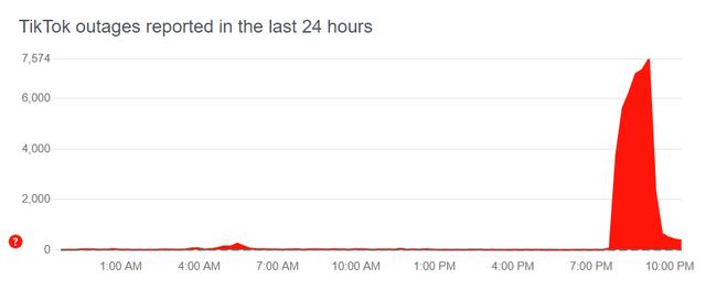 国际版tiktok怎么看不了，苹果下载tiktok怎么看不了