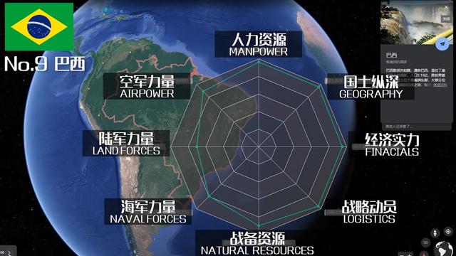 全球军力排行榜50名名单，2021全球军力排行榜50名