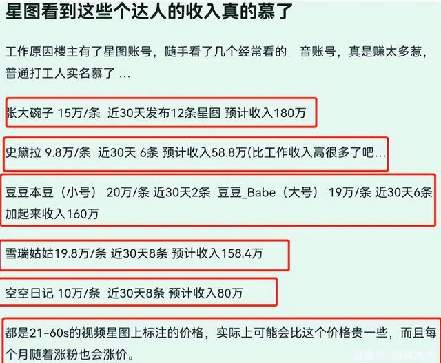 大批网红收入曝光，浪胃仙8w，温精灵55w，你还心疼他们吗？