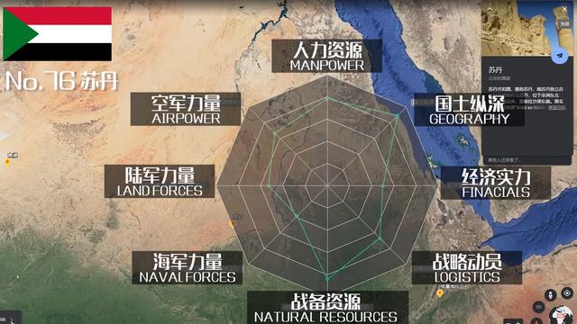 全球军力排行榜50名名单，2021全球军力排行榜50名