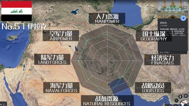 全球军力排行榜50名名单，2021全球军力排行榜50名