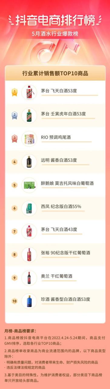 植护卫生巾的牌子怎样，植护秘觉卫生巾是正规品牌吗