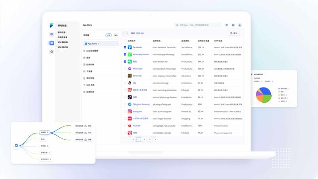 精准获客软件原理（精准获客软件哪个好）