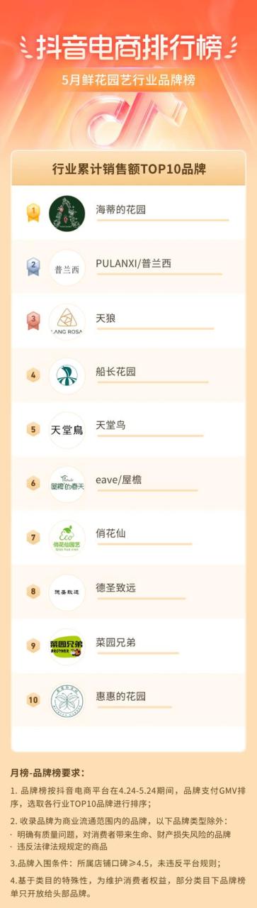 植护卫生巾的牌子怎样，植护秘觉卫生巾是正规品牌吗