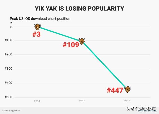 匿名聊天deskry官网首页，匿名聊天deskry官网生活