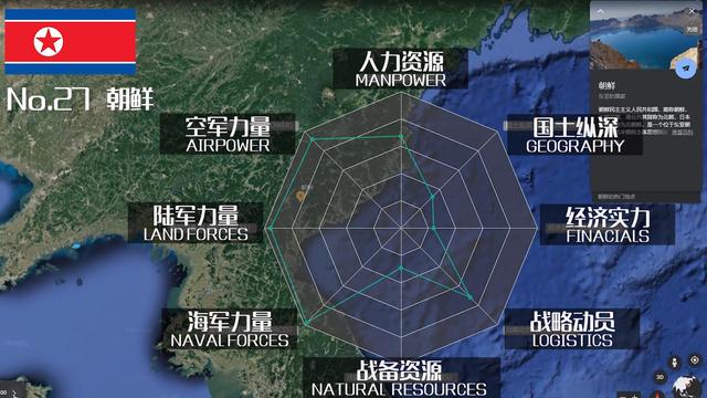 全球军力排行榜50名名单，2021全球军力排行榜50名