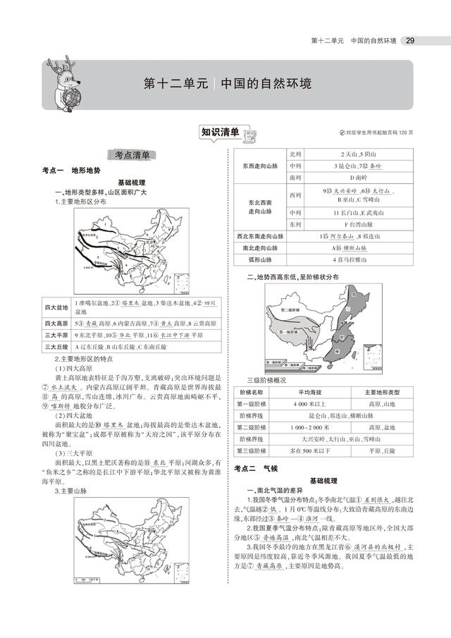 八年级地理中考知识点图文，八年级地理中考知识点总结